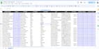 do targeted b2b lead generation and linkedin email leads