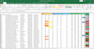 clean ,merge ,visualize and analyze the excel data