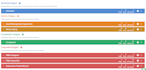 set up and optimize your leadsimple processes or pipelines