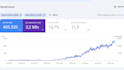 be your shopify SEO expert for first page ranking on google