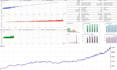 code your custom strategy into a mt5 mt4 trading bot