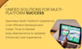 create mobile app development for android, ios and ai apps
