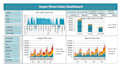 create custom excel spreadsheet template in ms excel