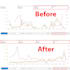 amazon virtual assistant, amazon ppc expert, amazon store, amazon va