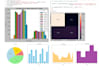 give expert data scientist services for eda, ml, and python projects