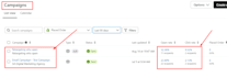 setup klaviyo email marketing flows and campaigns for ecommerce