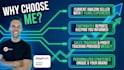 be your amazon ads expert and amazon PPC campaign manager