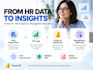 build a professional HR analytics dashboard in power bi