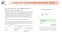 write ai optimized SEO blog posts