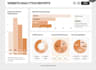 make excel automated dashboard