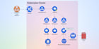 be your cloud and devops engineer for AWS, terraform, docker, cicd, k8s