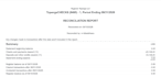 do quickbooks online bookkeeping, cleanup and accounting