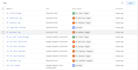 setup meta pixel facebook capi for gohighlevel, shopify,clickfunnels, kajabi,wix