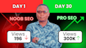 be your java, python, javascript, and php, laravel coder