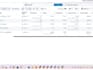 setup meta fb ig advertising campaigns for local businesses lead generation