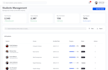do custom full stack website development