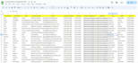 target linkedin b2b lead generation database, email finding web research contact