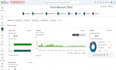 do quickbooks and xero bookkeeping setup, cleanup and reconciliation