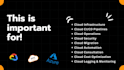 deploy your app with docker, kubernetes, and ci cd on AWS or gcp