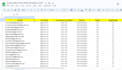 collect niche targeted valid and active email list