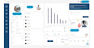 develop custom HR employee management system