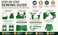 illustrate sewing instruction, write step by step guide