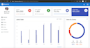 develop modern web applications using dot net mvc, blazor, angularjs, and react