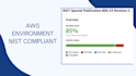 provide expert AWS security and cloud compliance consulting