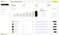 build a dotnet rest API and integrate stripe CRM erp or any third party API