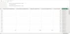 create or modify any power bi KPI and advanced dax measures