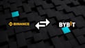 do integrate api from binance and bybit crypto exchange