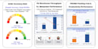 specialize in excel graphs, charts, dashboards, and macros