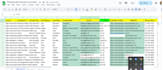 high converting b2b lead generation for business success