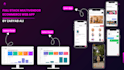 build your scalable full stack mern nextjs web app