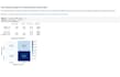 do advanced text mining and sentiment analysis nlp