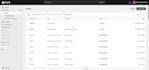 expertly handle shopify data entry for your store