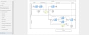create professional bpmn for you