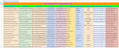 offer qualified b2b lead generation, web research services