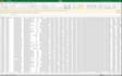 do accurate data entry, cleaning and analysis in excel and python pandas