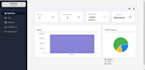 develop business website with unlimited revisions
