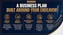 write your eb2niw immigration visa business plan
