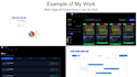 build saas, mobile, and web app full custom tech stack developer