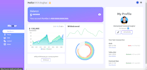 convert figma design to reactjs, html css, tailwind css