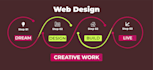 develop your bubble io website, app, bubble mvp, or saas with bubble io