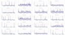 setup and tune network monitoring systems