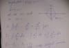 tutor you complex analysis numerical analysis real analysis