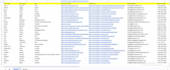 you b2b lead generation and linkedin email list