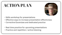 teach you presentation skills for esl speakers and help with mock presentations
