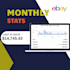 manage ebay dropshipping store on profit share US,UK