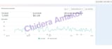 expertly set up and manage your facebook and instagram ads